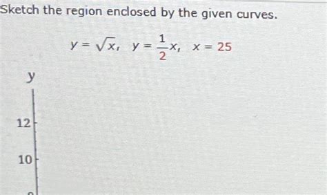 Solved Sketch The Region Enclosed By The Given