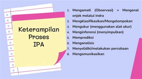 Bab 1 3 Ipa Kelas 7 Merancang Percobaan Kurikulum Merdeka Smp