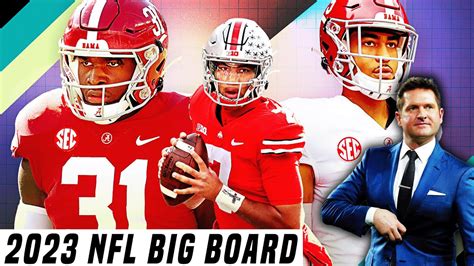 Todd McShay S 2023 NFL Draft Top 50 Big Board Reactions YouTube