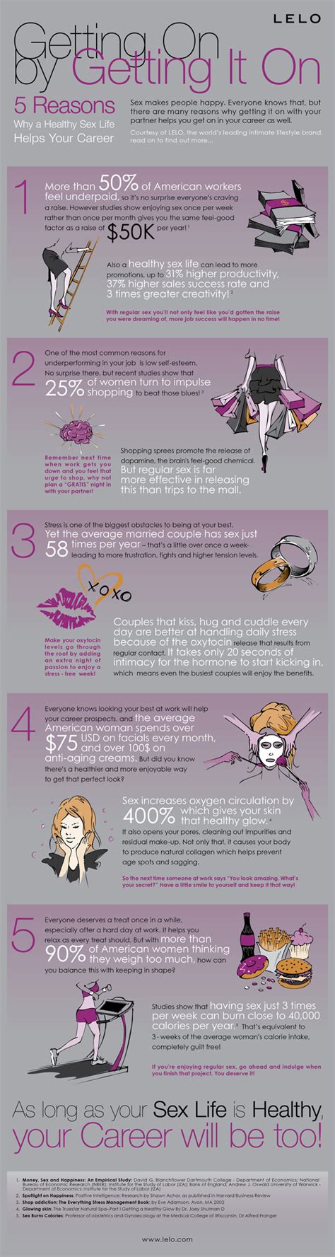 Good Sex Helps Career Infographics Mania