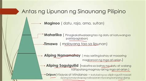 Mga Teknolohiya Ng Mga Sinaunang Pilipino