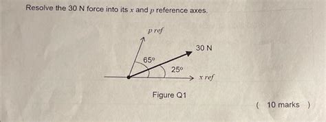 Solved Resolve The 30 N Force Into Its X And P Reference Chegg