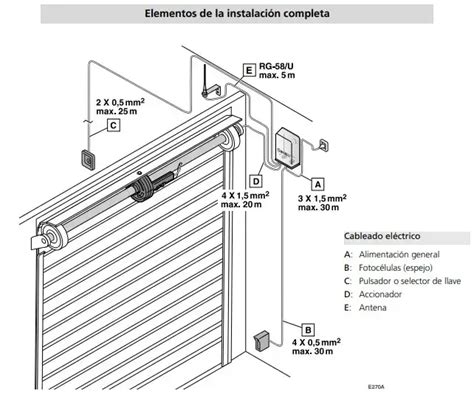 Mantenimiento Instalacion Y Reparacion Cortinas Mark