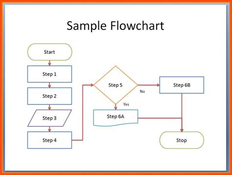 Microsoft Word Flowchart Template – Ovrah.com