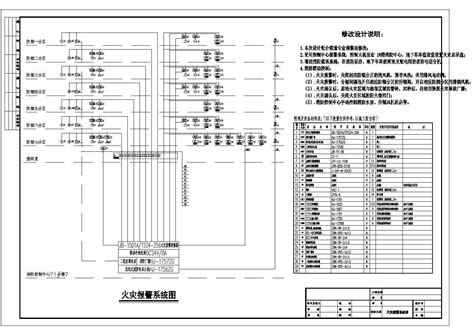 火灾报警系统cad图火灾报警系统土木在线