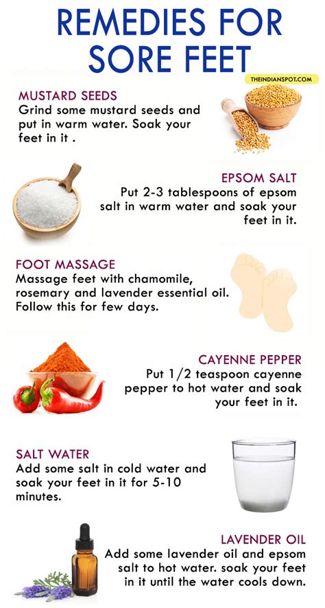 NATURAL REMEDIES FOR SORE FEET - THE INDIAN SPOT