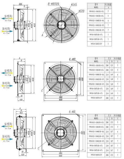 Dayang Ywf External Rotor Axial Fan Coowor