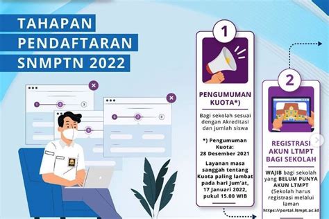 Jangan Sampai Kelewat Ini 12 Tahapan Pendaftaran Snmptn 2022