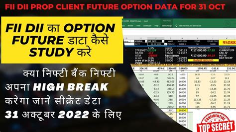 Fii Dii Prop Client Data Nifty Bank Nifty Analysis For October