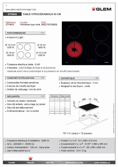 Pièces détachées plaque de cuisson GLEM GTH64S Trouver une solution à