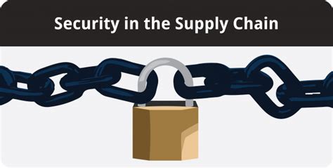 Supply Chain Security Featured Image Chain Supply Chain Metal