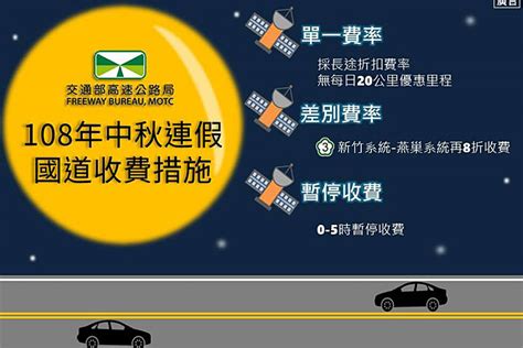 中秋連假開車看這裡，高公局公布返鄉攻略 U Car售後