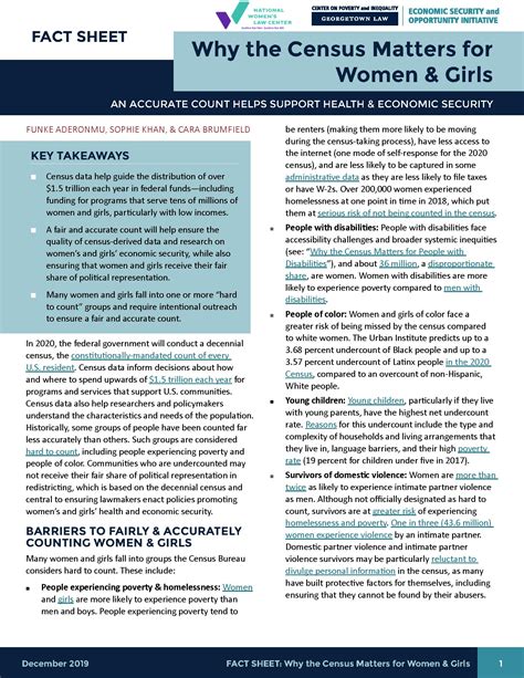 Why the Census Matters for Women & Girls - Georgetown Center on Poverty