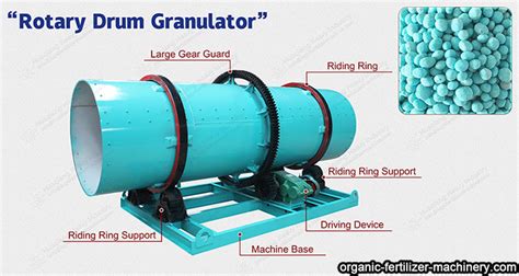 Structural Design And Analysis Of Drum Granulator In Organic Fertilizer Production Line