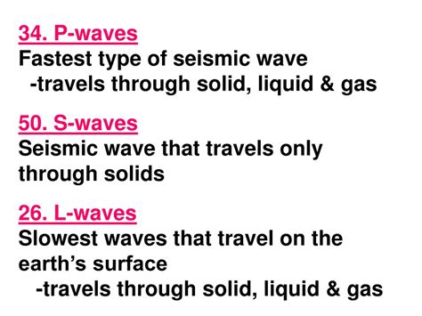 PPT - Understanding Seismic Wave Types: P-Waves, S-Waves, L-Waves & Their Significance ...