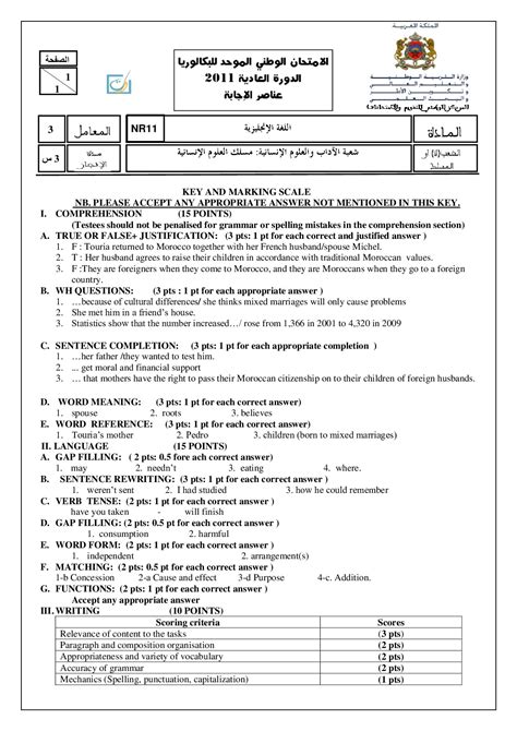 Examen Anglais Science Humaines 2011 Session Normale Corrigé AlloSchool