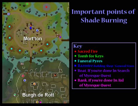 Mort'ton Shade Burning - RuneScape Guide - RuneHQ