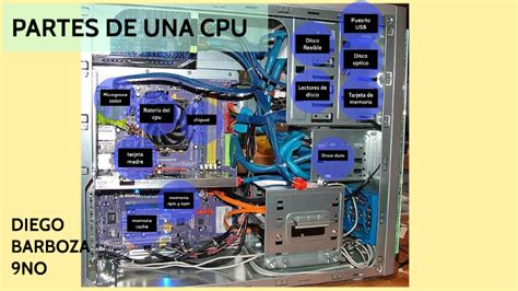 Partes De La Cpu