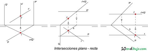 Intersecci N De Rectas Con Planos En Sistema Di Drico El M Todo En