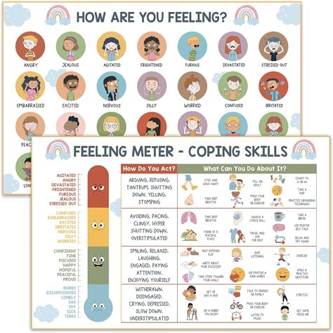 Feelings Chart For Kids Coping Skills Emotions Philippines Ubuy