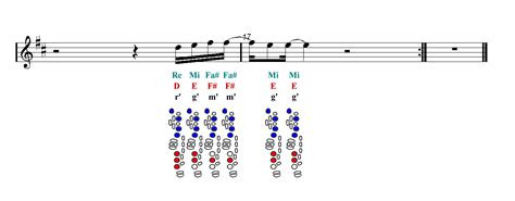 Love Me Like You Do Tenor Sax Sheet Music Easy Music