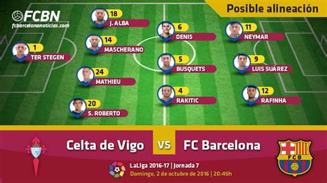 Las Posibles Alineaciones Del Celta De Vigo Fc Barcelona Liga J