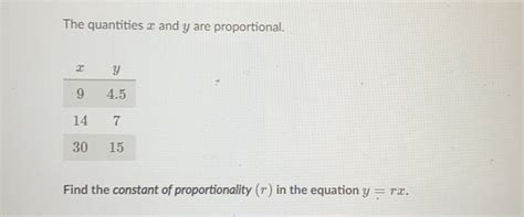 Solved The Quantities X And Y Are Proportional Find The Constant Of