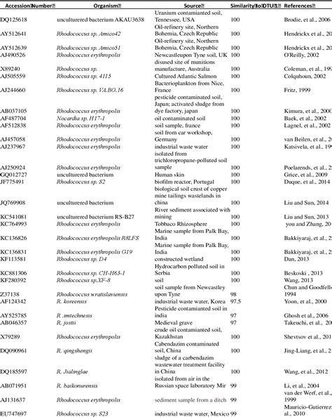 Petroleum Measurement Table 53b 2