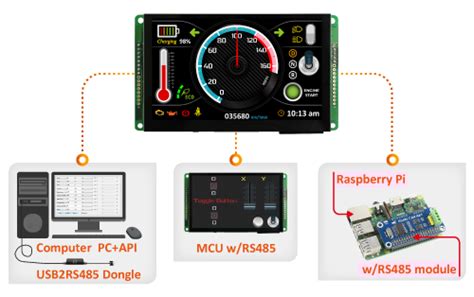 Pantalla Inteligente De RS485 Display Inteligente Modbus WINSTAR