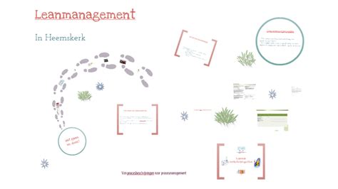 BMO Presentatie Lean Management By Ron Everaerts On Prezi