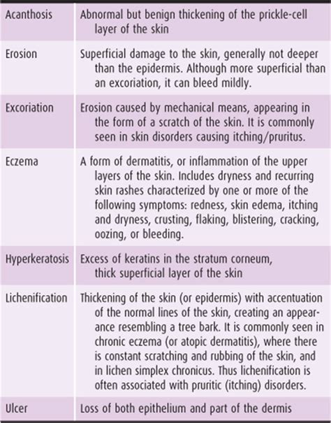 Labial Hypertrophy: Symptoms, Causes, And Treatment, 48% OFF