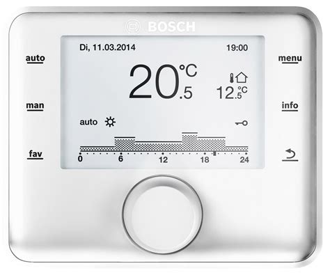 Bosch CW400 | Техносфера