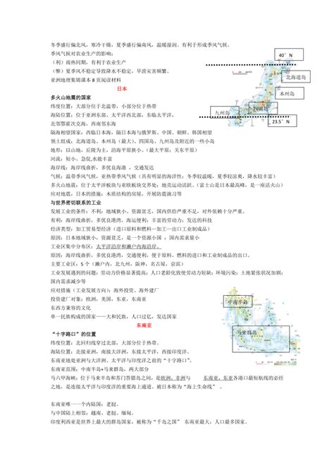 2022 2023学年人教版七年级下册地理知识点 21世纪教育网