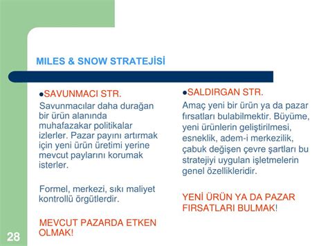 Ppt Firma Stratejileri Ve Nsan Kaynaklar Y Netimi Powerpoint