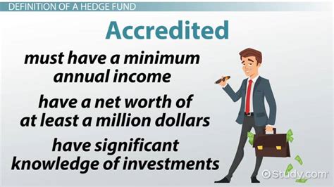 Hedge Fund Definition Examples Types And Strategies 50 Off