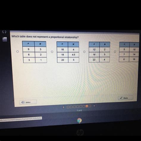 Which Table Does Not Represent A Proportional Relationship Brainly