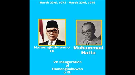 Timeline Of Living Indonesian Vice Presidents YouTube