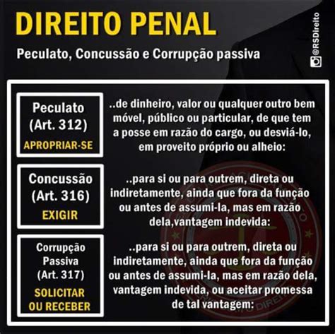 Pin Em Direito Aula De Direito Penal Direito Penal Gradua O Em Direito