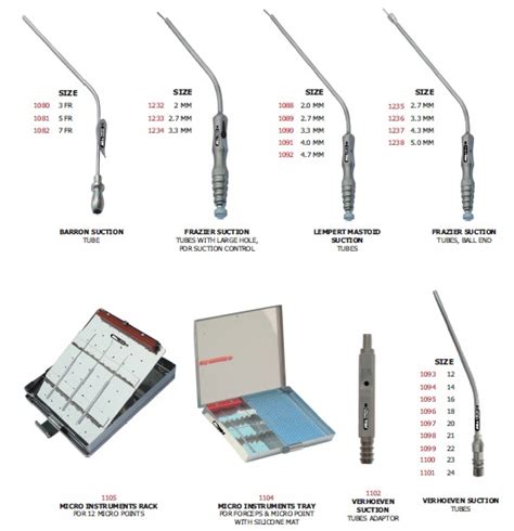 ENT Instruments Otology at best price in New Delhi by SS Medsys | ID ...