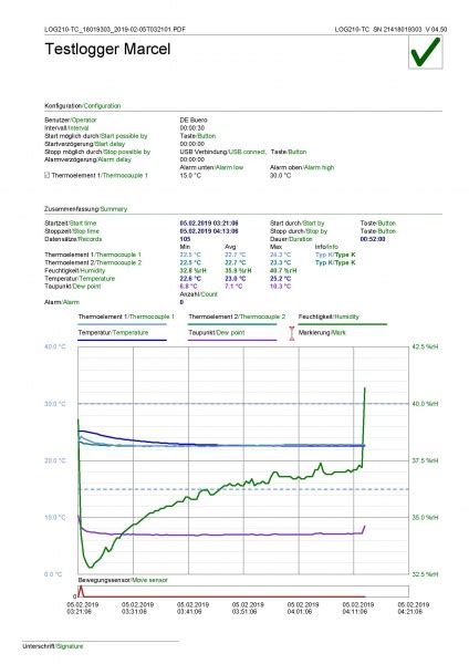 Temperatur Logger LOG210 TC 29451