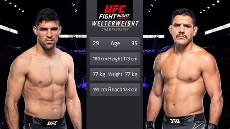 Vicente Luque Vs Rafael Dos Anjos Full Fight Ufc Fight Night Youtube