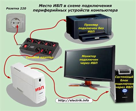 Бесперебойник для газового котла: что это такое, как выбрать, зачем ...