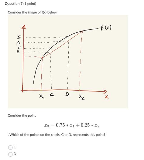 Solved Consider The Image Of F X Below Consider The Point