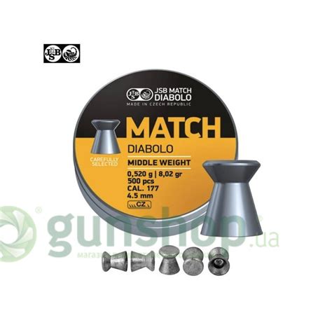 Jsb Diabolo Match Gunshop