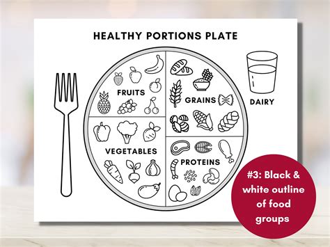 Nutrition Plate, Healthy Portions Plate, Visual Eating Guide, Learning ...