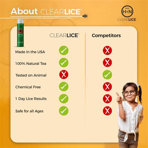 Clearlice 8 Oz Hair Lice Treatment Shampoo Natural And Effective One