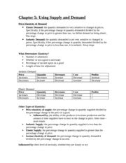 Econ Chapter Chapter Using Supply And Demand Price