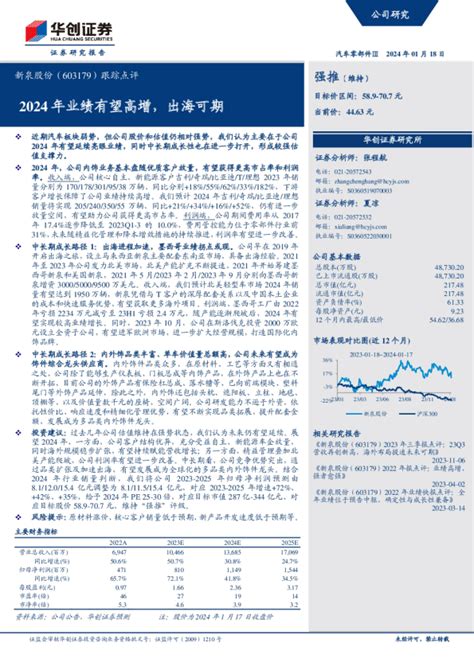 跟踪点评：2024年业绩有望高增，出海可期