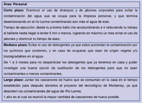 Contaminación del Río Lerma