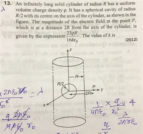 An Infinitely Long Solid Cylinder Of Radius R Has A Uniform Volume